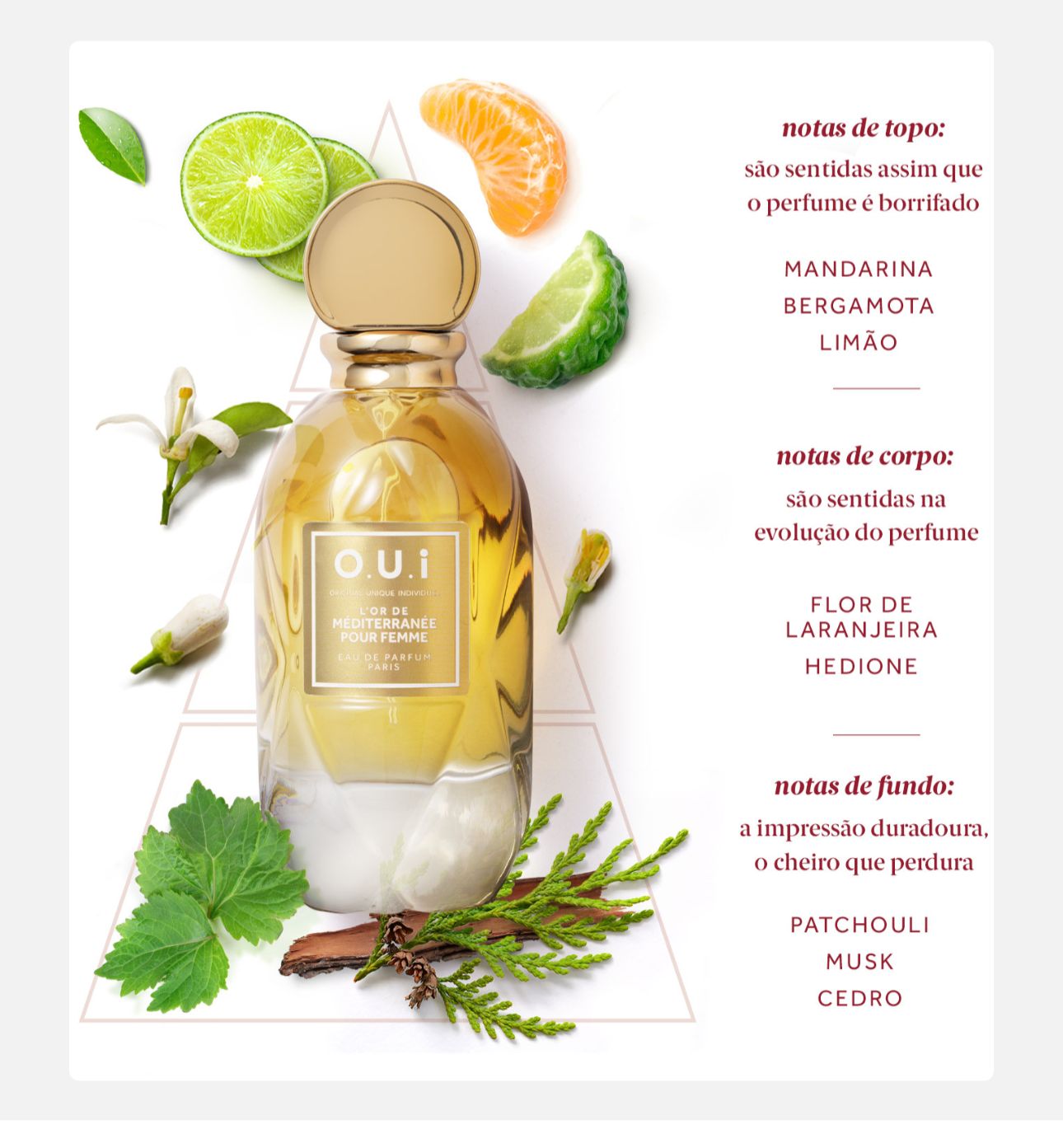 OUI L'or de Mediterranée 75 ml